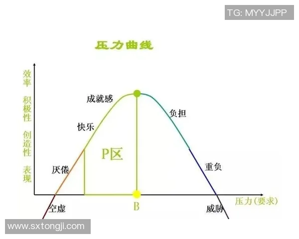赛后分析：北京与武汉羽毛球队心理素质对比与启示